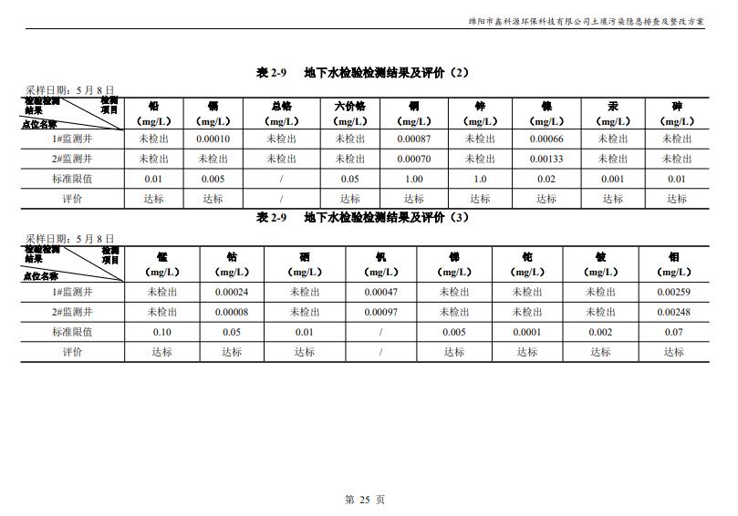 &#38886;&#24503;&#32593;&#31449;&#45;&#40;&#20013;&#22269;&#41;&#26377;&#38480;&#36131;&#20219;&#38886;&#24503;&#32593;&#31449;