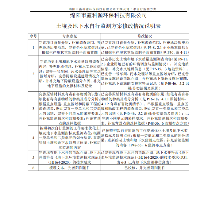 &#38886;&#24503;&#32593;&#31449;&#45;&#40;&#20013;&#22269;&#41;&#26377;&#38480;&#36131;&#20219;&#38886;&#24503;&#32593;&#31449;