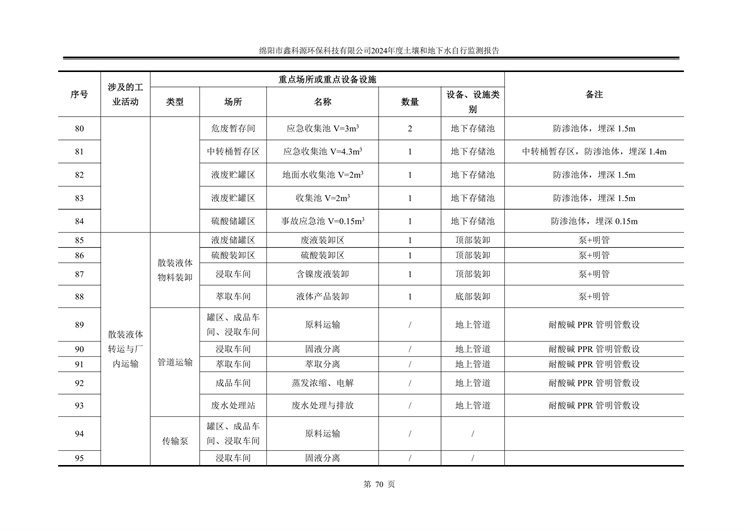 &#38886;&#24503;&#32593;&#31449;&#45;&#40;&#20013;&#22269;&#41;&#26377;&#38480;&#36131;&#20219;&#38886;&#24503;&#32593;&#31449;